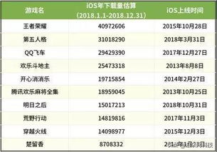 泊游戏解说,深度解析游戏魅力与技巧