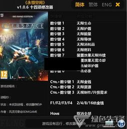 空间游戏辅助,空间游戏辅助工具的奥秘与应用