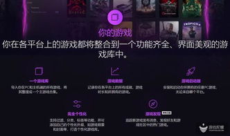 聚合游戏公司,KING链游聚合平台引领GameFi 2.0浪潮