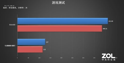 xmp会游戏,探索无尽虚拟世界的奇幻之旅