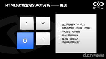 抓取游戏数据,探寻热门游戏的背后秘密