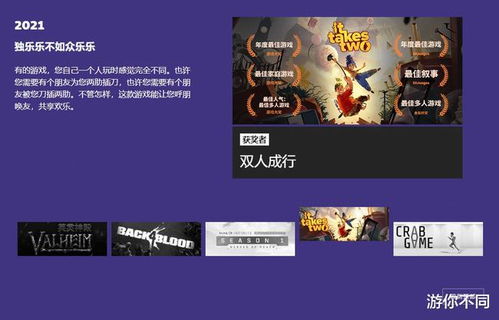 年度游戏大奖,年度最佳游戏及各大奖项花落谁家