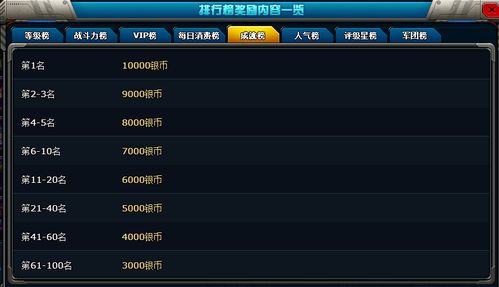 网页游戏排行2019,盘点年度热门MMORPG