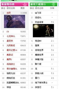 手机3d游戏排行榜,热门游戏盘点与推荐