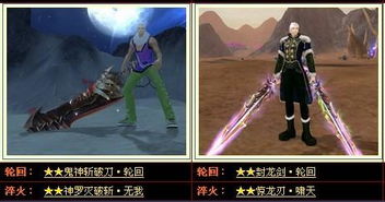 完美国际游戏名字大全,创意无限的游戏角色名字大全