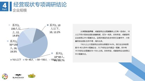 游戏调研课题,探索游戏产业现状与未来发展趋势