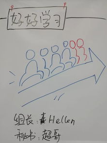 游戏公司hrbp,打造卓越团队