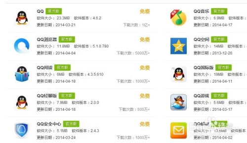 苹果qq多开安卓游戏,畅享无缝跨平台体验