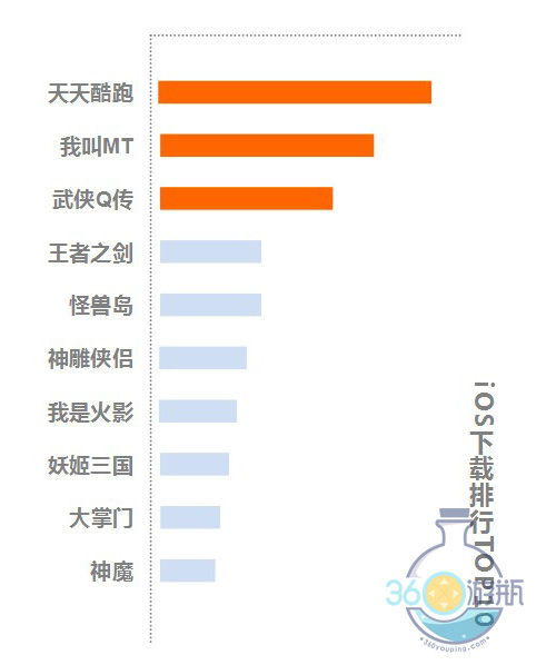 安卓游戏手机购买渠道,安卓游戏手机购买渠道大盘点