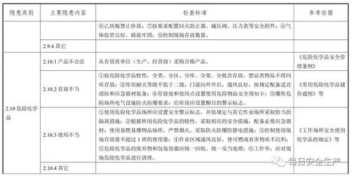 怠惰的怪兽公主不想工作安卓版 