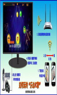 电视直接安装安卓游戏,安卓游戏一键安装攻略
